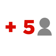 1С:Предприятие 8 ПРОФ. Клиентская лицензия на 5 рабочих мест